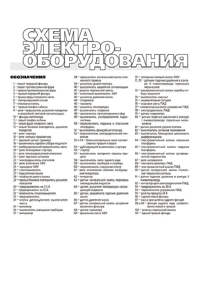 Книга: КАМАЗ 6x4 / 6x6 (д) рем., экспл., то | Третий Рим