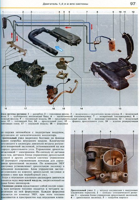 Комплект литературы по ремонту и обслуживанию Volkswagen Golf 4 с 1997 года выпуска