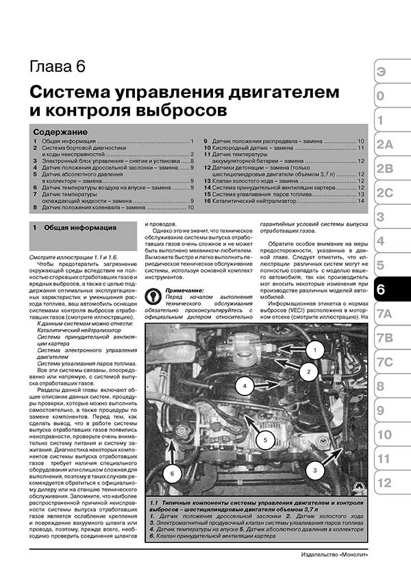 Комплект литературы по ремонту и обслуживанию Jeep Cherokee / Liberty с 2001 года выпуска
