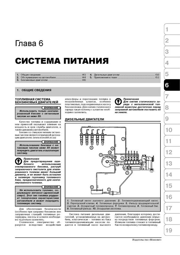 Комплект литературы по ремонту и обслуживанию Tagaz Tager / Ssang Yong Korando с 1996 года выпуска