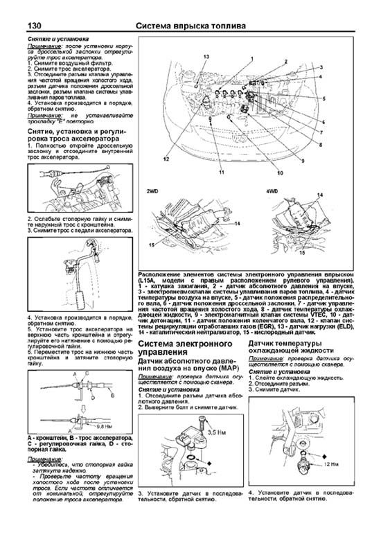 Комплект литературы по ремонту и обслуживанию Honda Jazz / Fit с 2001 года выпуска