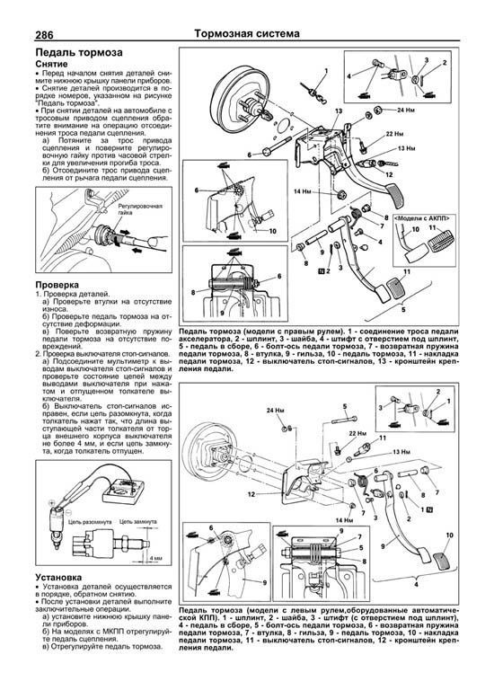 Комплект литературы по ремонту и обслуживанию Mitsubishi Colt с 1992 года выпуска