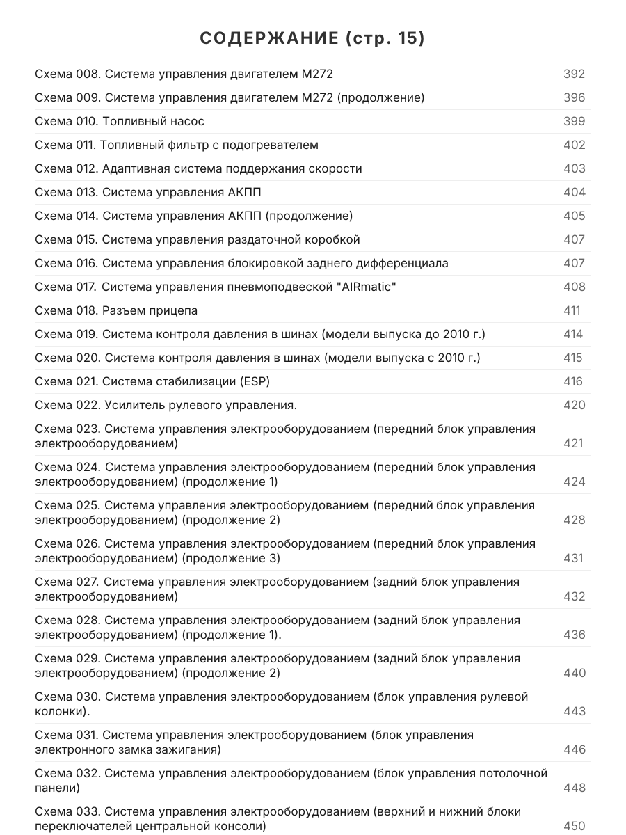 Книга: MERCEDES-BENZ ML (W164) (б , д) 2005-2011 г.в., рем., экспл., то, сер.ПРОФ. | Легион-Aвтодата