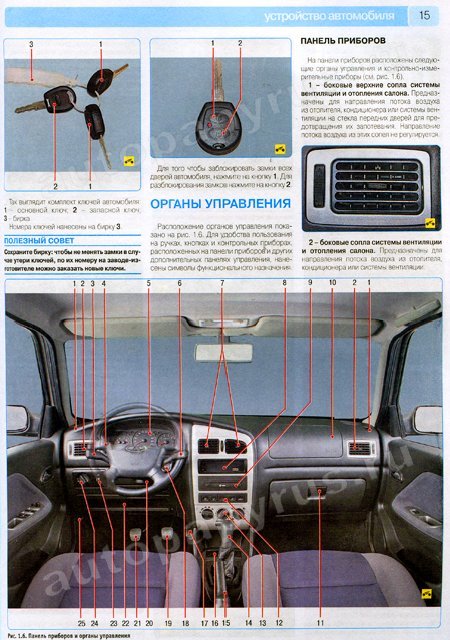 Комплект литературы по ремонту и обслуживанию Chery Amulet / Vortex Corda