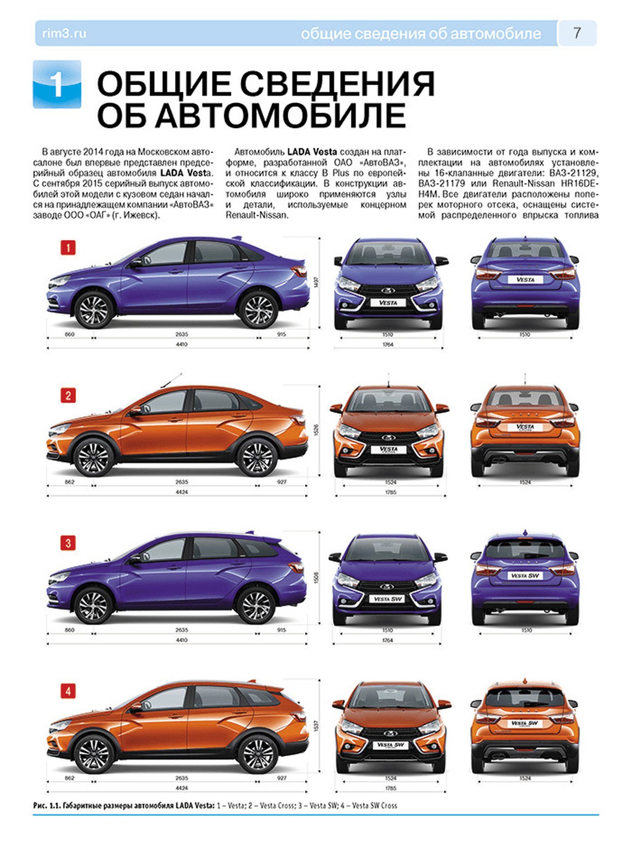 Книга: LADA VESTA / CROSS / SW (б) с 2015 г.в. + рест. до 2022 г., рем., экспл., то, ЦВЕТ. фото., сер. РБП | Третий Рим
