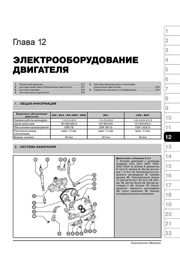 Комплект литературы по ремонту и обслуживанию Volkswagen Touareg с 2003 года выпуска