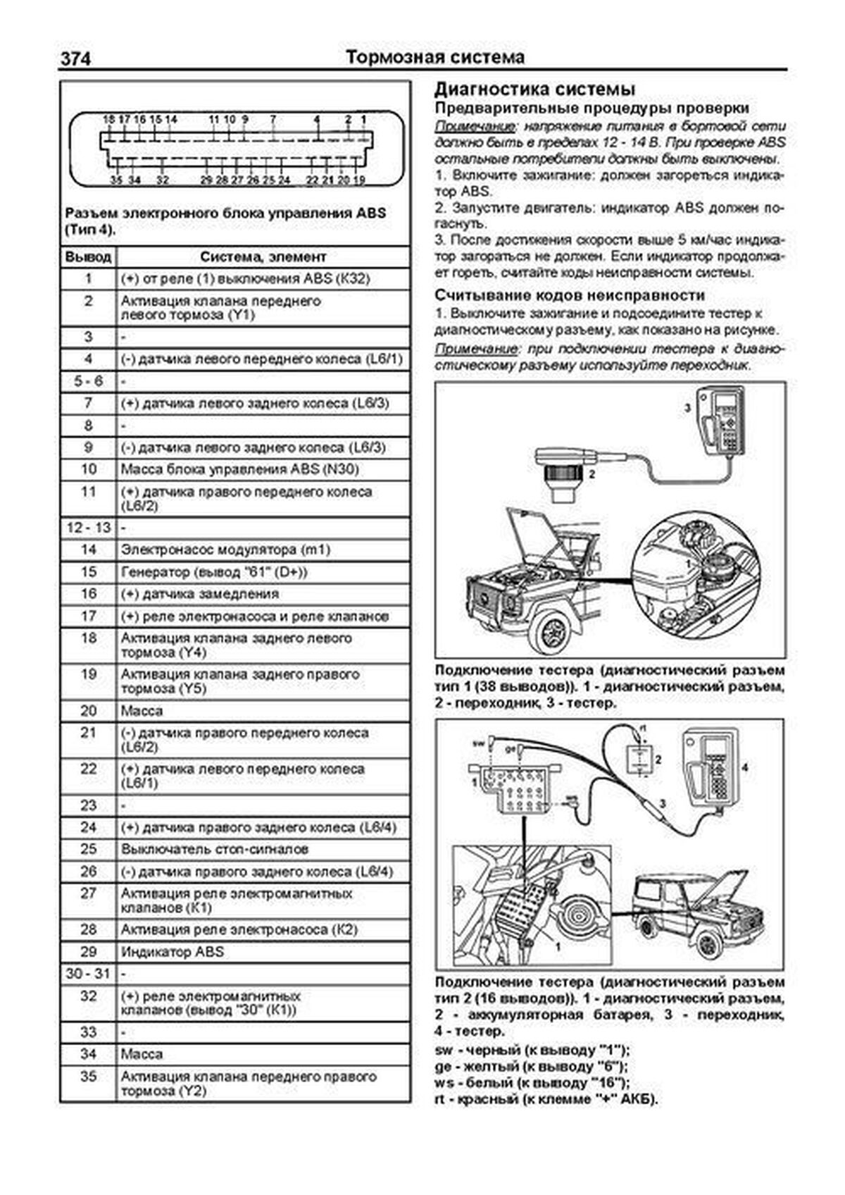 Книга: MERCEDES BENZ GELANDEWAGEN / W463 G300, G320, G500 (б) 1989-2005 г.в., рем., экспл., то, сер.ПРОФ. | Легион-Aвтодата