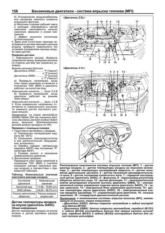 Комплект литературы по ремонту и обслуживанию Hyundai Tucson