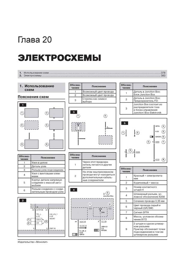 Книга: BMW X1 серии (E84) (б , д) с 2009 + рест. с 2013 г.в., рем., экспл., то, сер. ЗС | Монолит