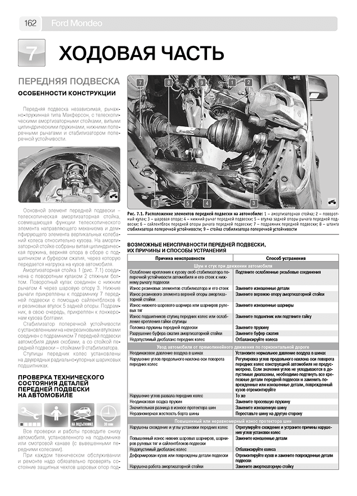 Книга: FORD MONDEO (б , д) с 2007 г.в., рем., экспл., то, Ч/Б фото., сер. ШАР | Третий Рим