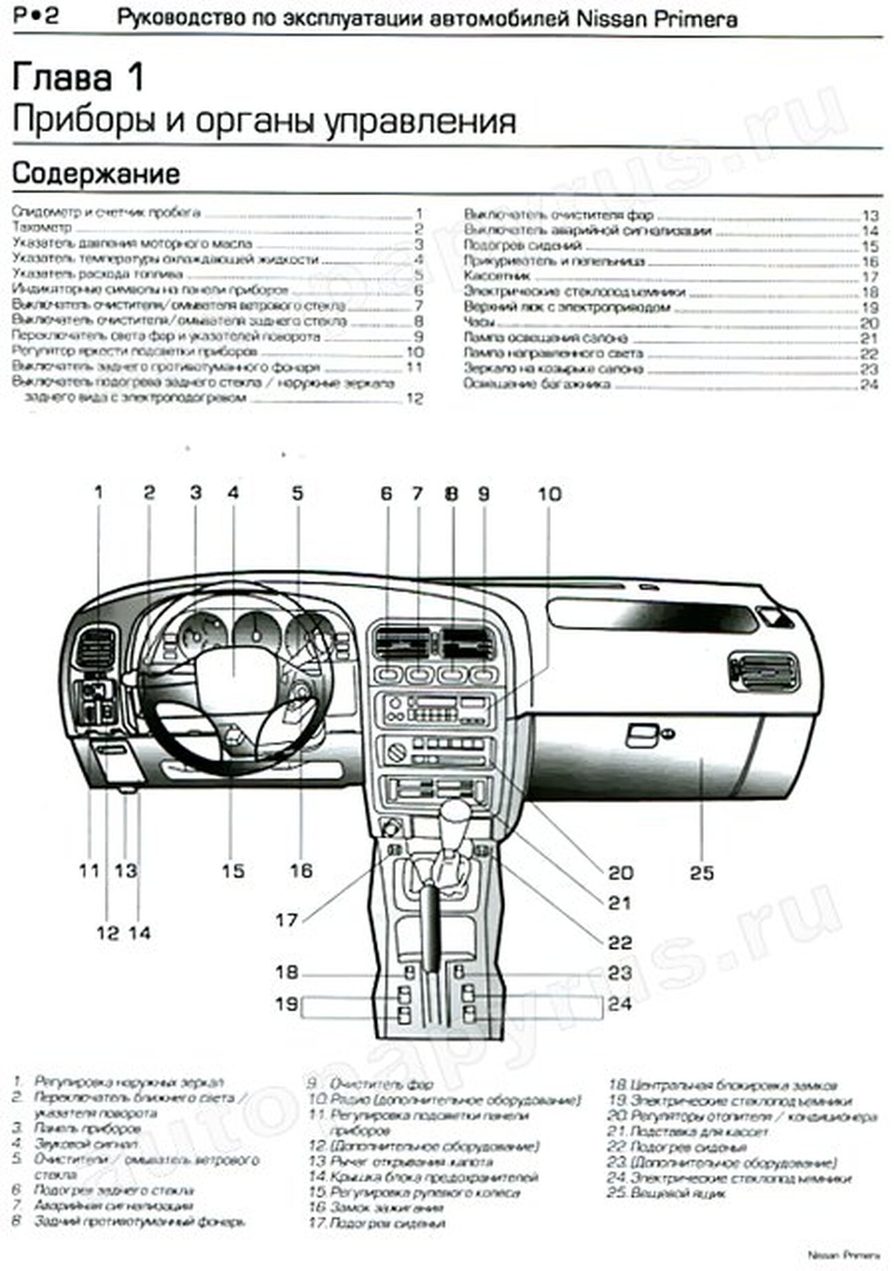 Книга: NISSAN PRIMERA (б) 1990-1999 г.в., рем., экспл., то | Алфамер Паблишинг