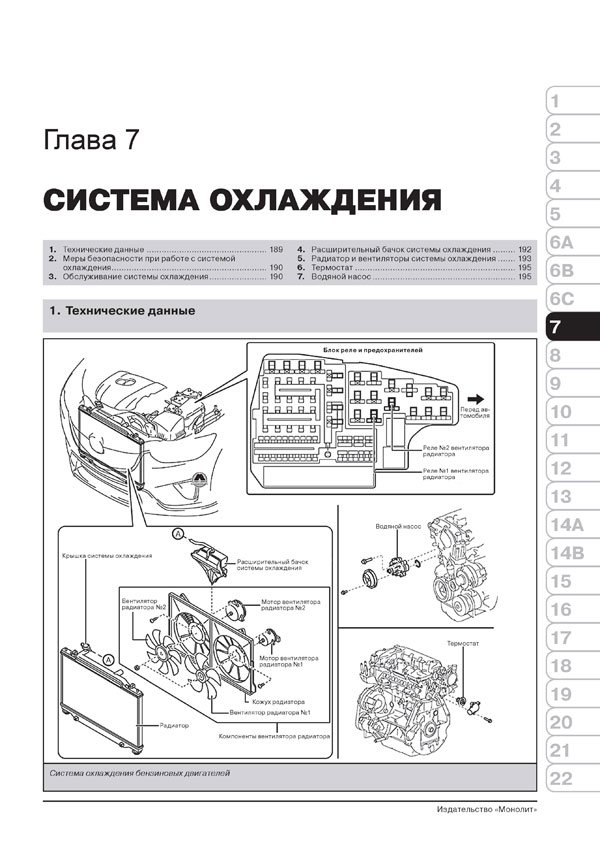Комплект литературы по ремонту и обслуживанию Mazda 6 с 2012 года выпуска