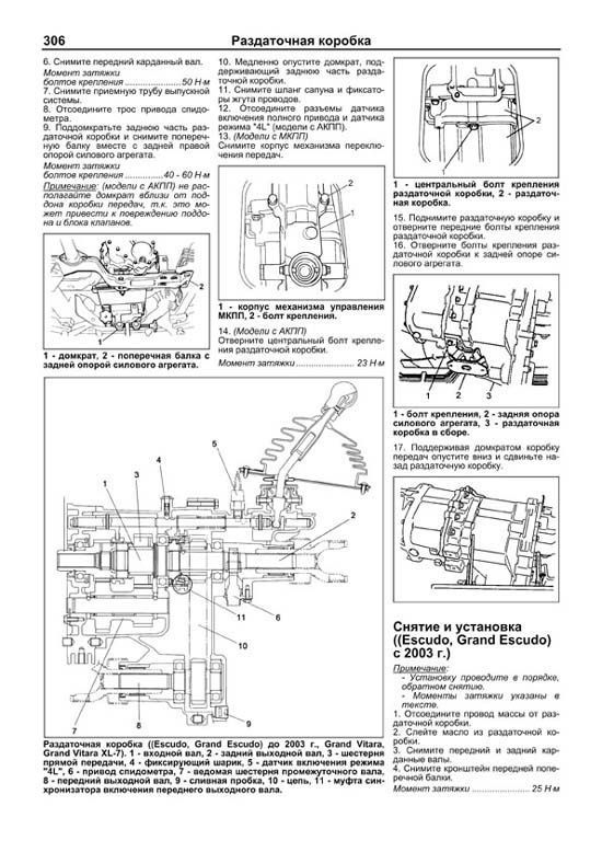 Комплект литературы по ремонту и обслуживанию Suzuki Grand Vitara / XL-7 с 1997 года выпуска