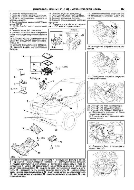 Комплект литературы по ремонту и обслуживанию Daihatsu Terios / Be-Go / Toyota Rush с 2006 года выпуска