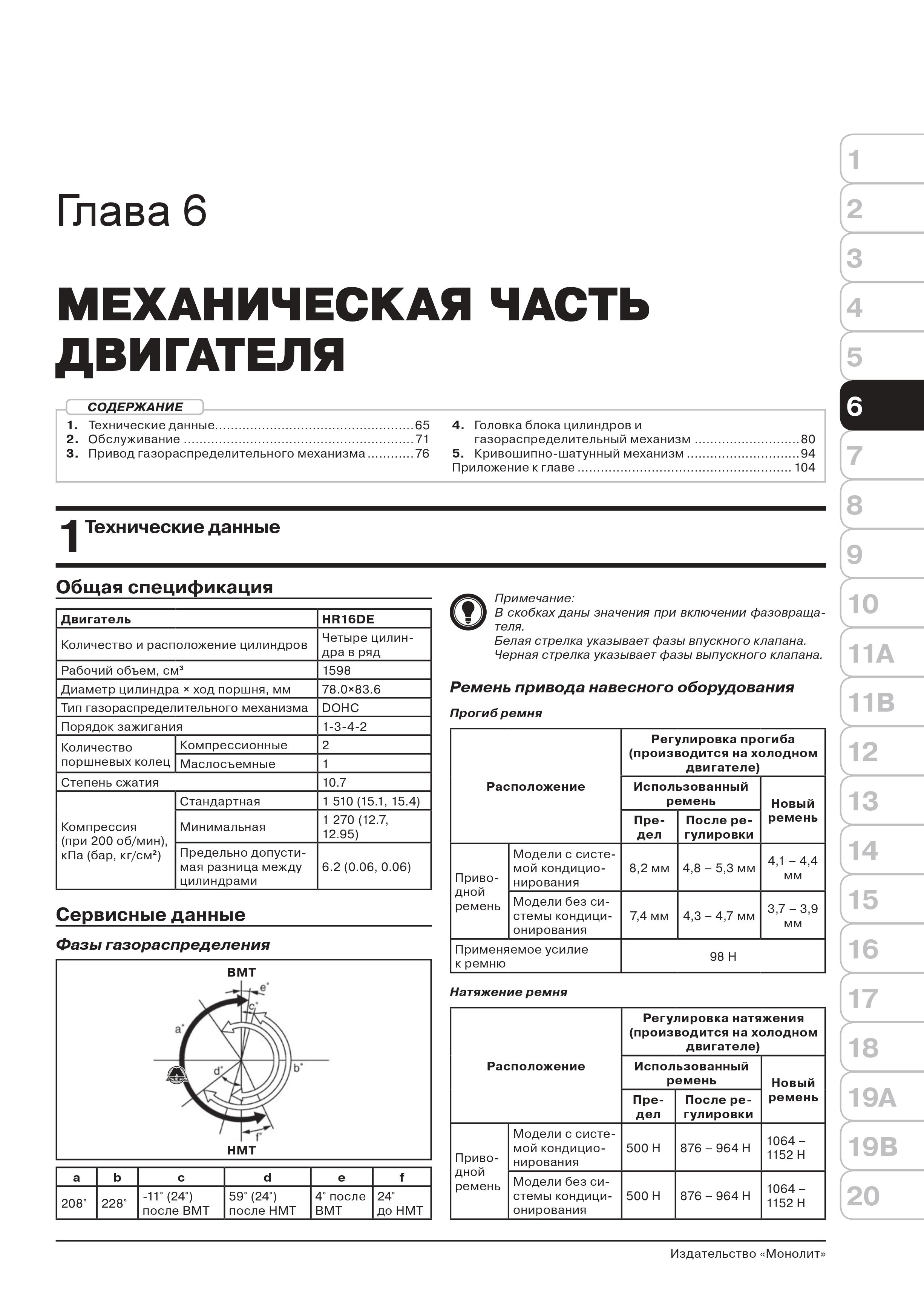 Книга: NISSAN SENTRA VII (B17) (б) с 2013 г.в., рем., экспл., то, сер. ЗС | Монолит