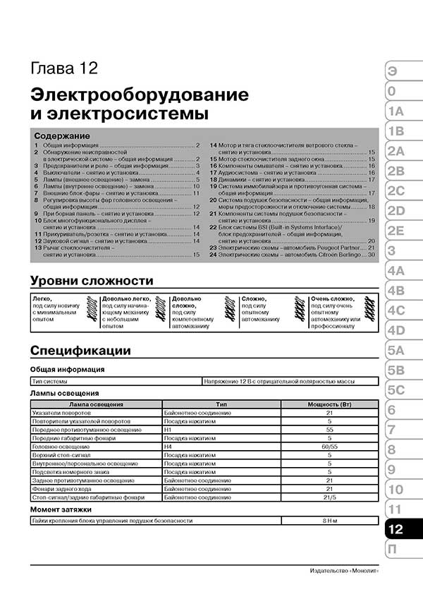 Комплект литературы по ремонту и обслуживанию Citroen Berlingo с 1996 года выпуска