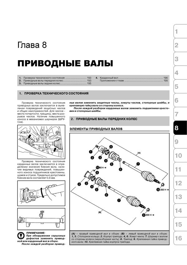 Комплект литературы по ремонту и обслуживанию Suzuki Grand Vitara с 2005 года выпуска