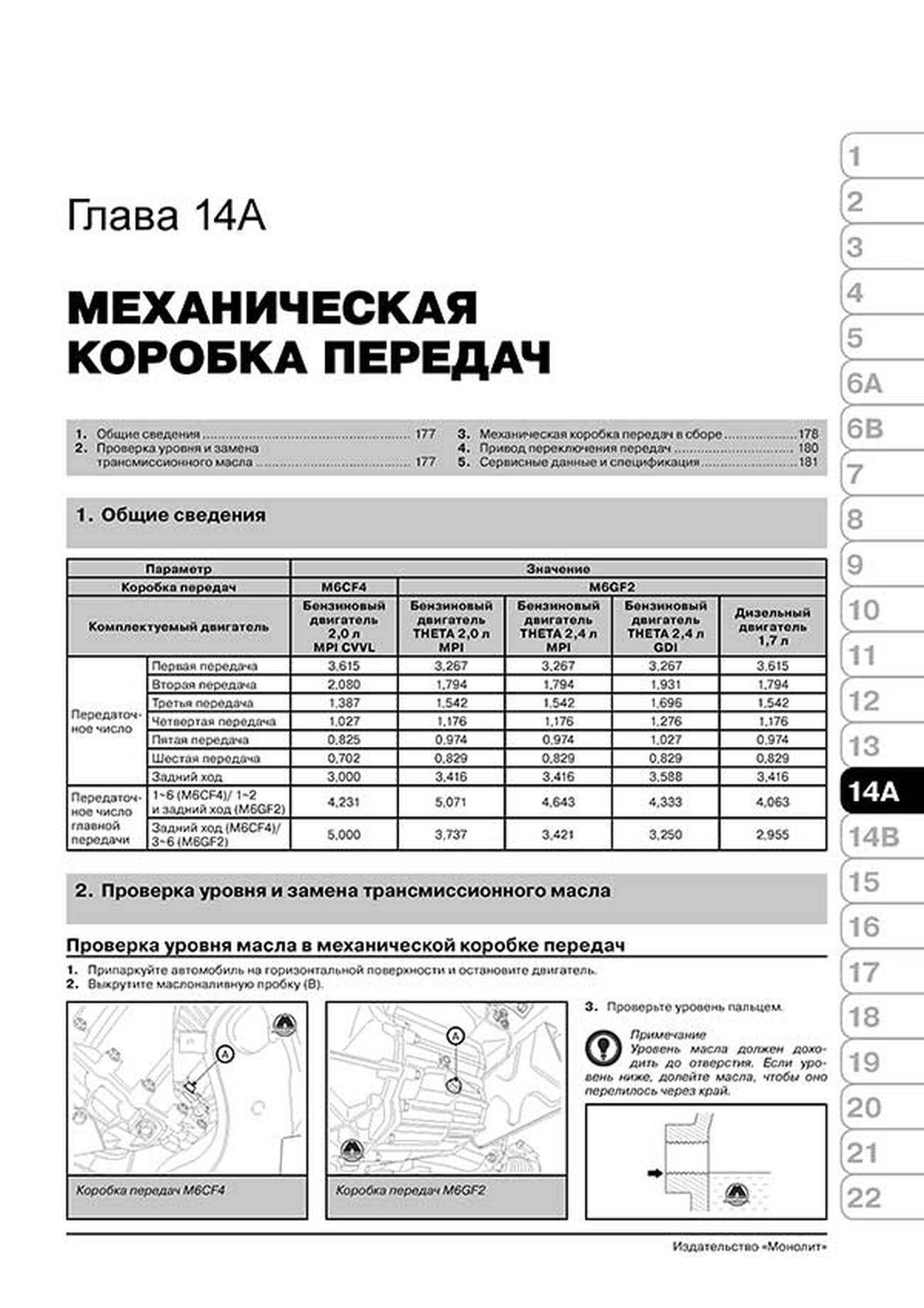 Книга: KIA OPTIMA (б , д) с 2011 г.в., рем., экспл., то | Монолит