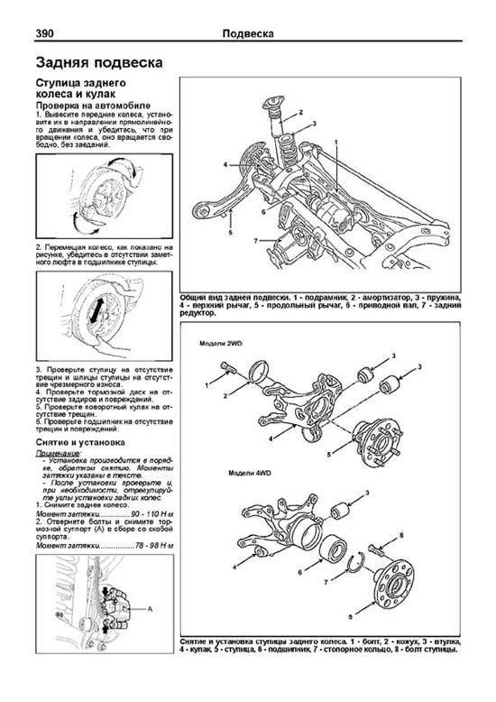 Комплект литературы по обслуживанию и ремонту Hyundai ix35 с 2010 года выпуска