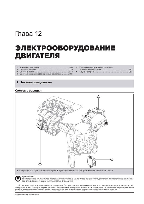 Комплект литературы по ремонту и обслуживанию Mazda 6 с 2012 года выпуска