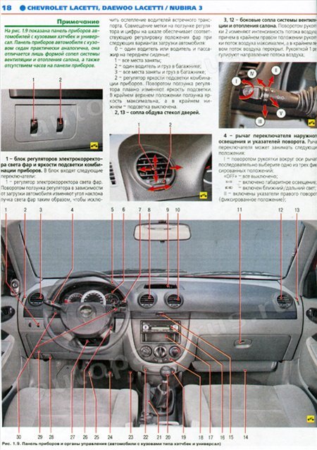 Комплект цветной литературы по ремонту и обслуживанию Chevrolet Lacetti с 2004 года выпуска