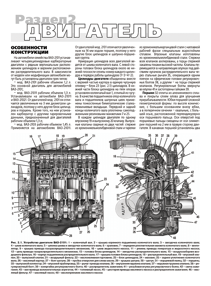 Книга: ВАЗ 2101 / 2102 (б) рем., экспл., то | Третий Рим