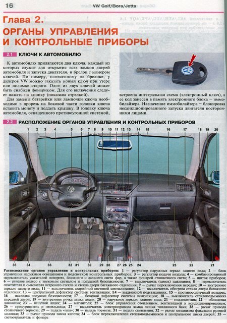 Комплект литературы по ремонту и обслуживанию Volkswagen Golf 4 с 1997 года выпуска