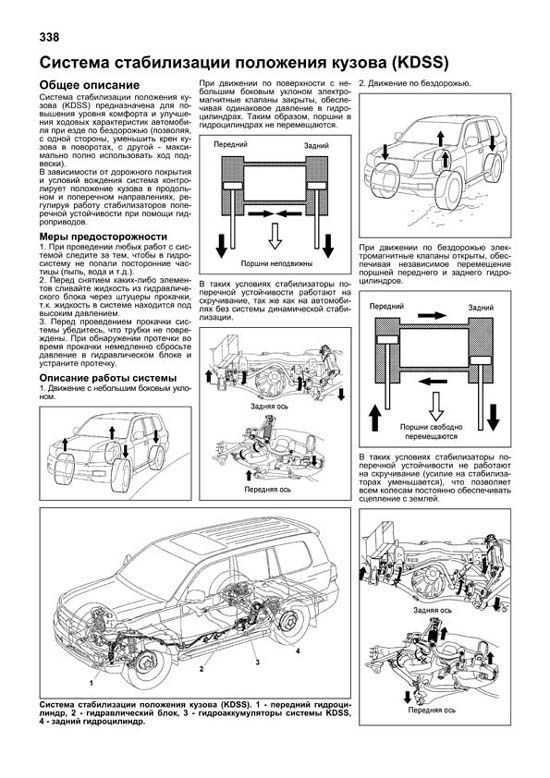Комплект литературы по ремонту и обслуживанию Toyota Land Cruiser 200 с дизельными двигателями