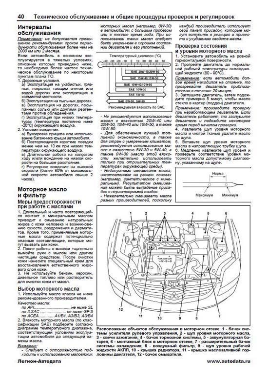 Комплект литературы по ремонту и обслуживанию Mitsubishi Galant с 2003 года выпуска