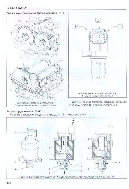 Комплект литературы по ремонту и обслуживанию Iveco Daily с 2006 года выпуска