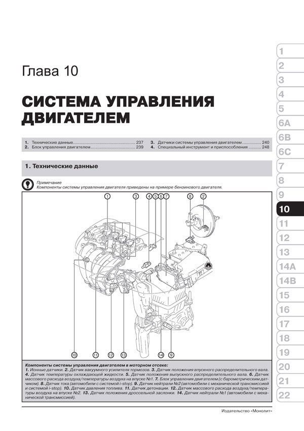 Комплект литературы по ремонту и обслуживанию Mazda 6 с 2012 года выпуска