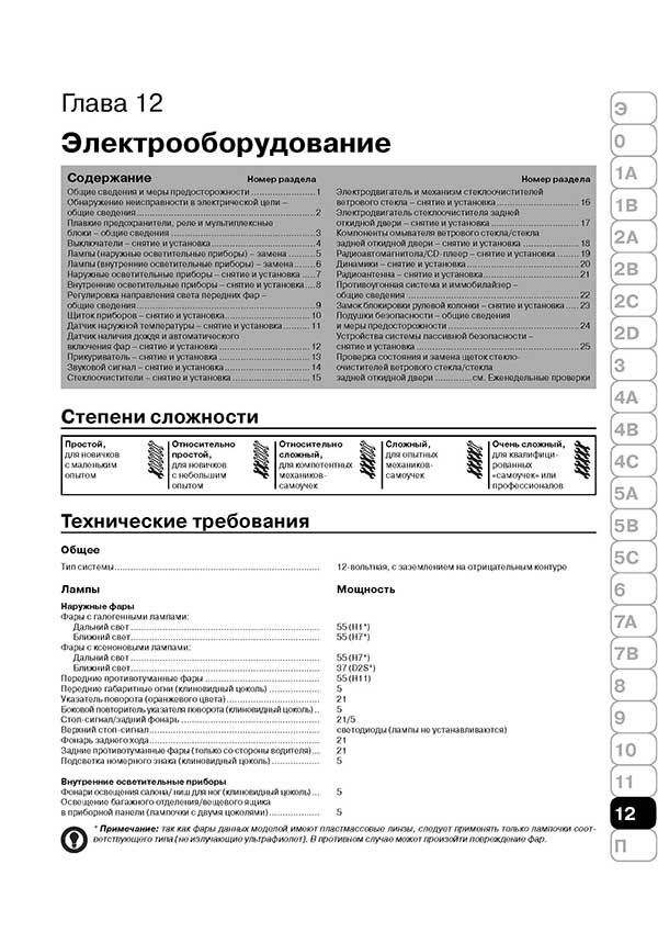 Комплект литературы по ремонту и обслуживанию Renault Scenic с 2003 года выпуска