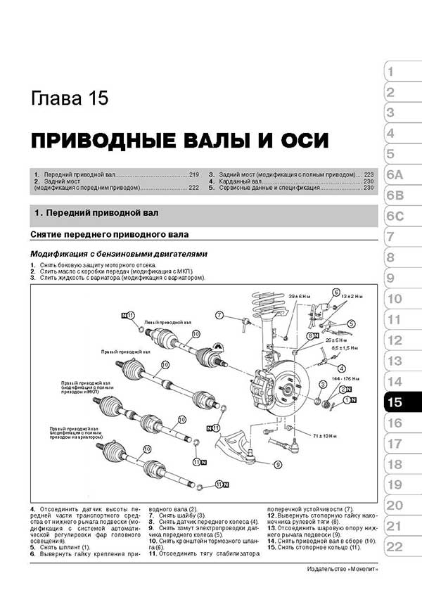 Комплект литературы по обслуживанию и ремонту Mitsubishi ASX с 2010 года выпуска