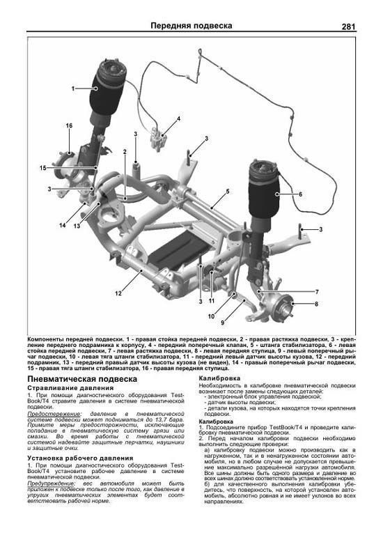 Комплект литературы по ремонту и обслуживанию Range Rover Vogue с 2005 года выпуска