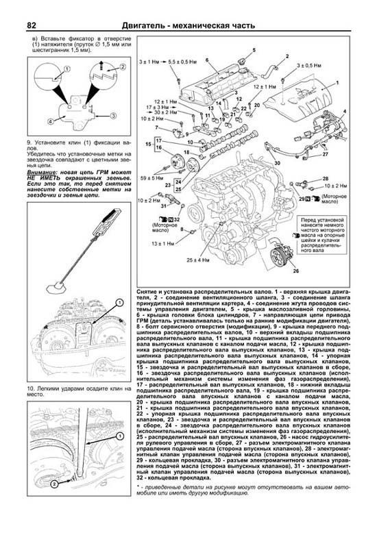 Комплект литературы по ремонту и обслуживанию Dodge Caliber с 2006 года выпуска