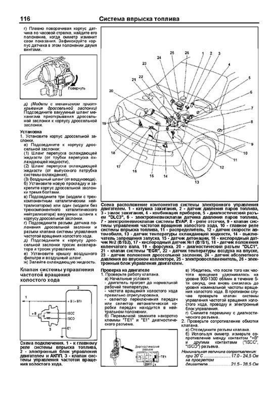 Комплект литературы по ремонту и обслуживанию Toyota Rav4 с 1994 года выпуска