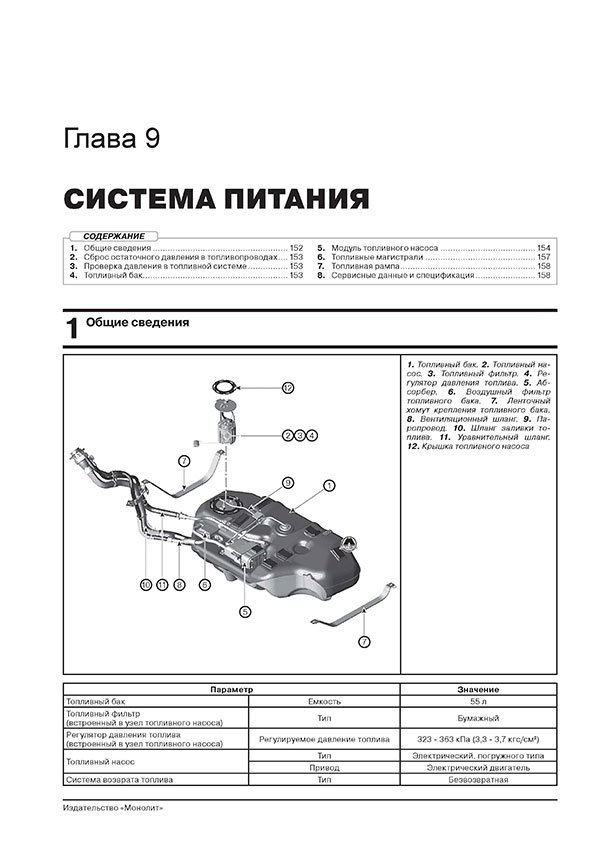 Книга: HYUNDAI CRETA / ix25 (б , д) с 2015 г.в. рем., экспл., то, сер. ЗС | Монолит