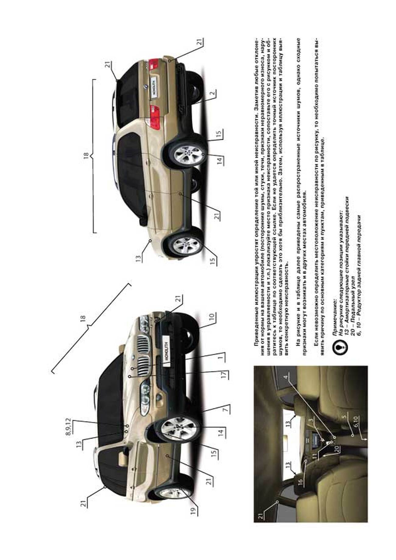 Книга: BMW X5 (E53) (б , д) 1999-2006 г.в. рем., экспл., то, сер. ЗС | Монолит