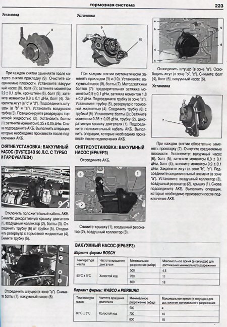 Комплект литературы по ремонту и обслуживанию Peugeot 308 с 2008 года выпуска с бензиновыми и дизельными двигателями
