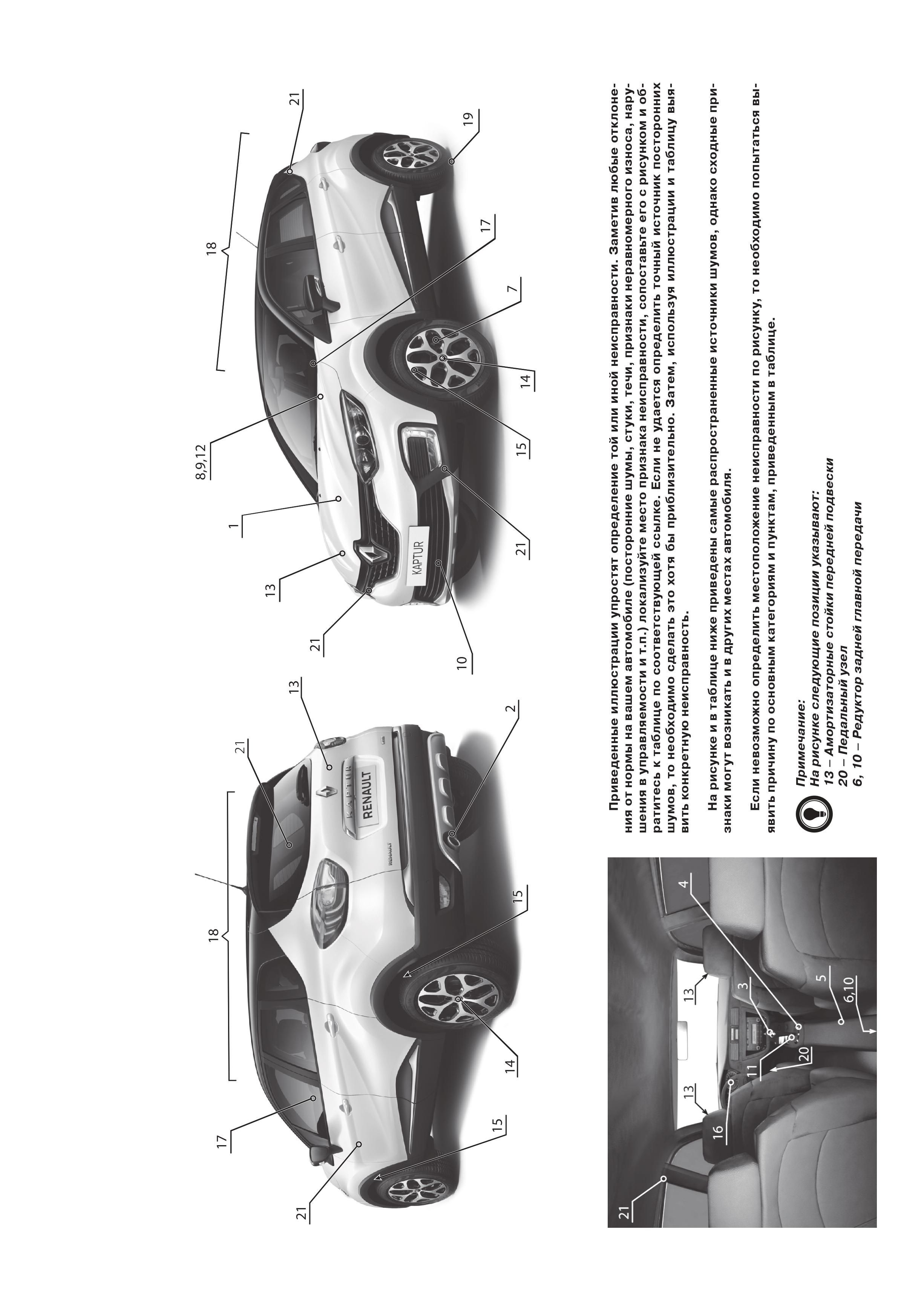 Книга: RENAULT KAPTUR (б) с 2016 г.в., рем., экспл., то | Монолит