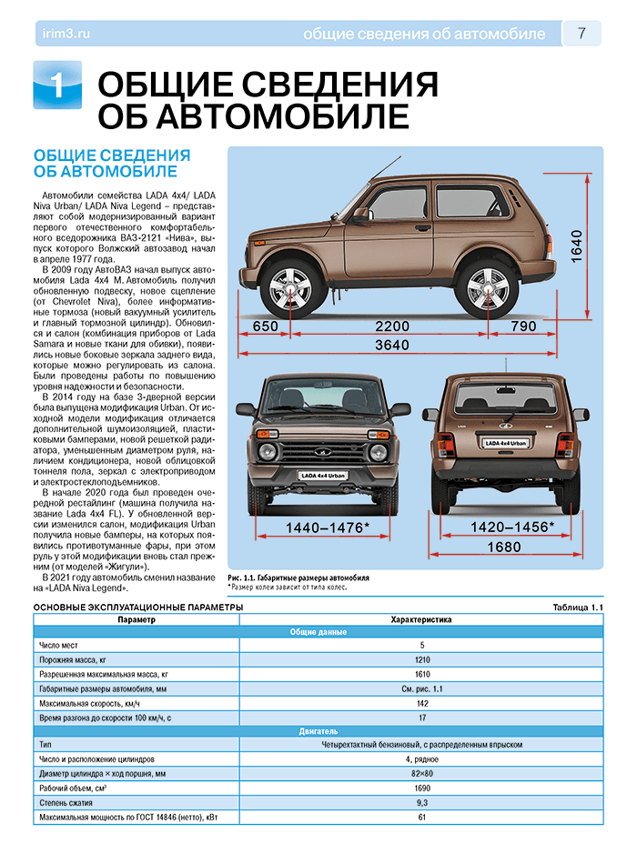 Книга: LADA 4x4 / NIVA URBAN / NIVA LEGEND (б) с 2009 г.в. рем., экспл., то, ЦВЕТ. фото., сер. РБП | Третий Рим