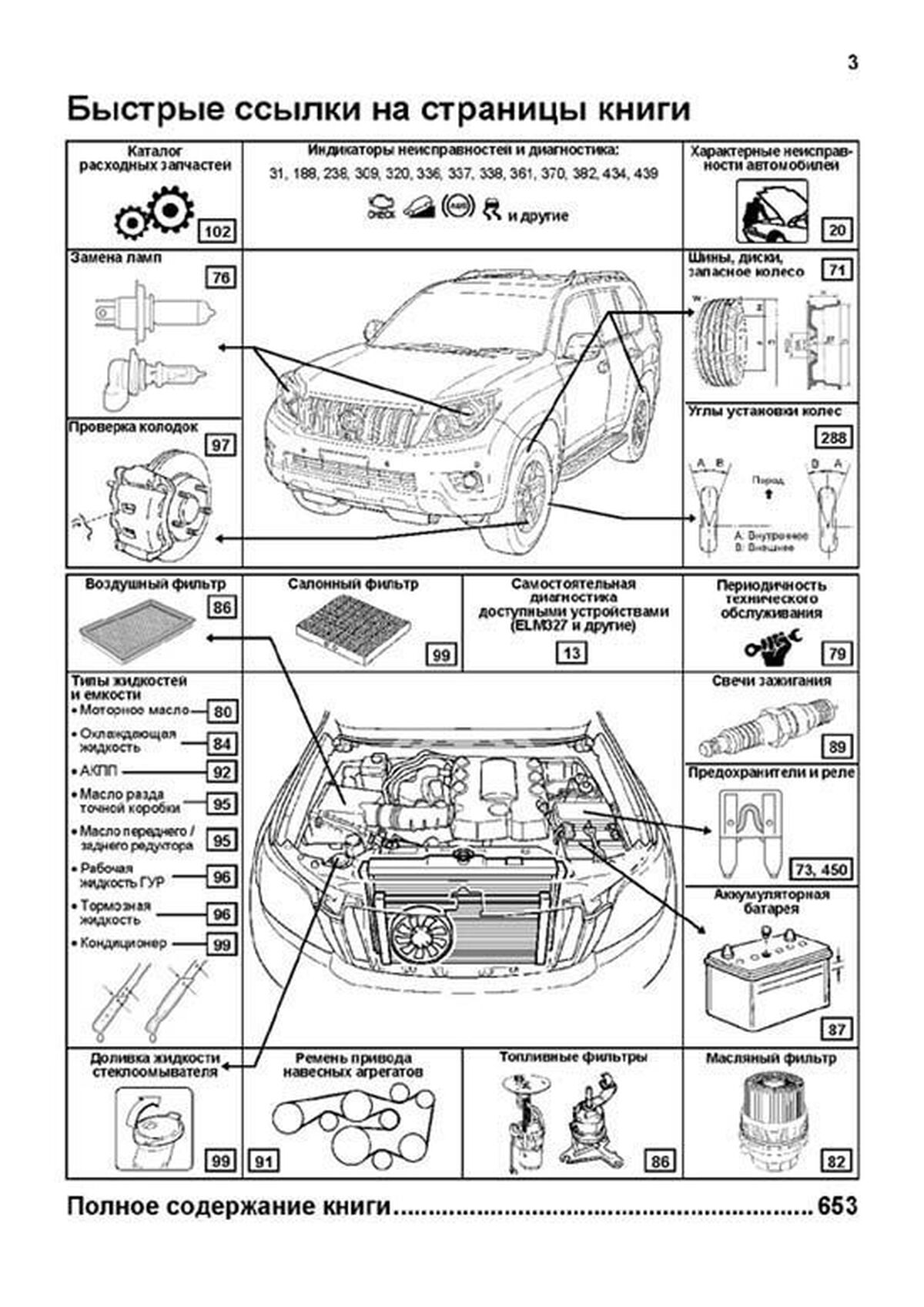 Книга: TOYOTA LAND CRUISER PRADO 150 (б) с 2009 г.в. рем., экспл., то, сер.ПРОФ. | Легион-Aвтодата