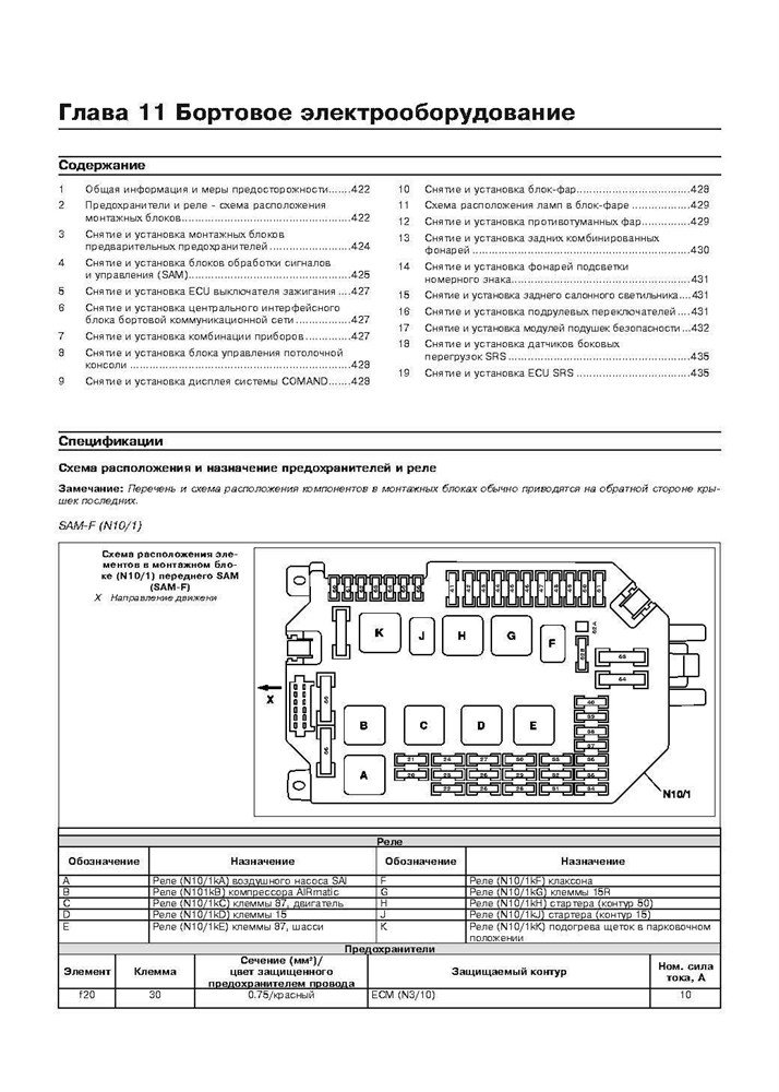 Книга: MERCEDES-BENZ S класс (W221) (б) с 2005 г.в., рем., экспл., то | Арус