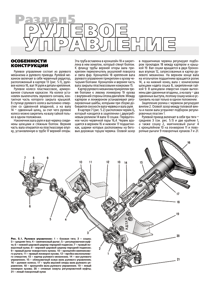 Книга: ВАЗ 2101 / 2102 (б) рем., экспл., то | Третий Рим