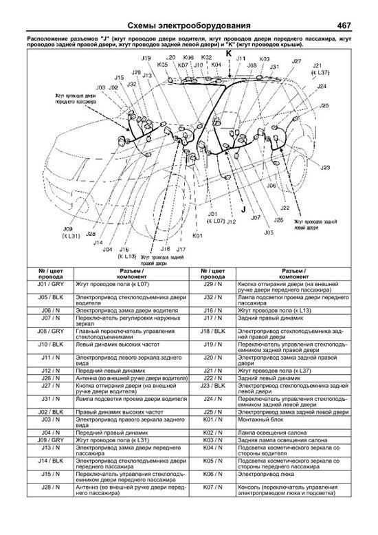 Комплект литературы по ремонту и обслуживанию Suzuki Grand Vitara с 2008 года выпуска