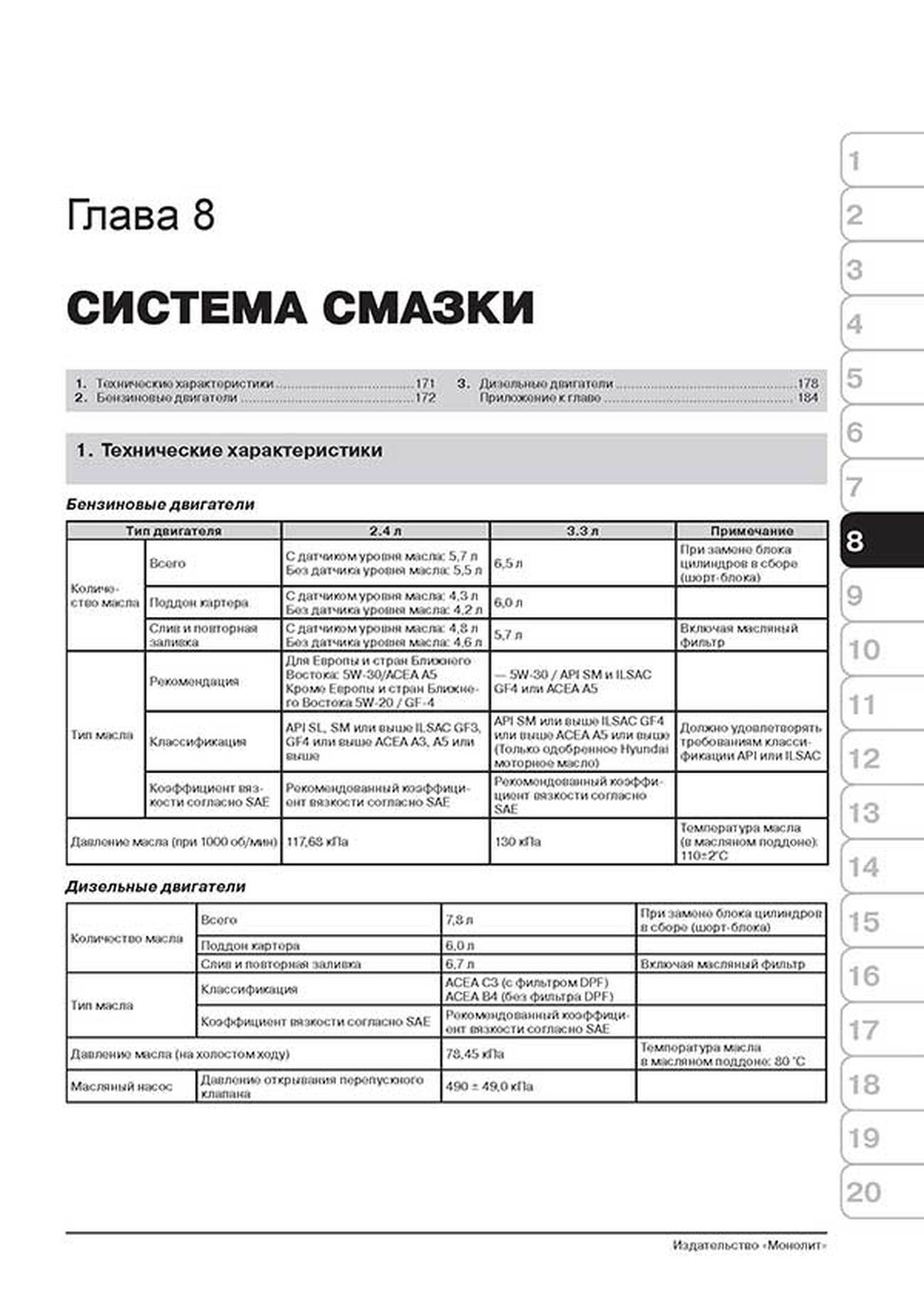 Книга: HYUNDAI SANTA FE (б , д) с 2012 г.в., рем., экспл., то, сер. ЗС | Монолит