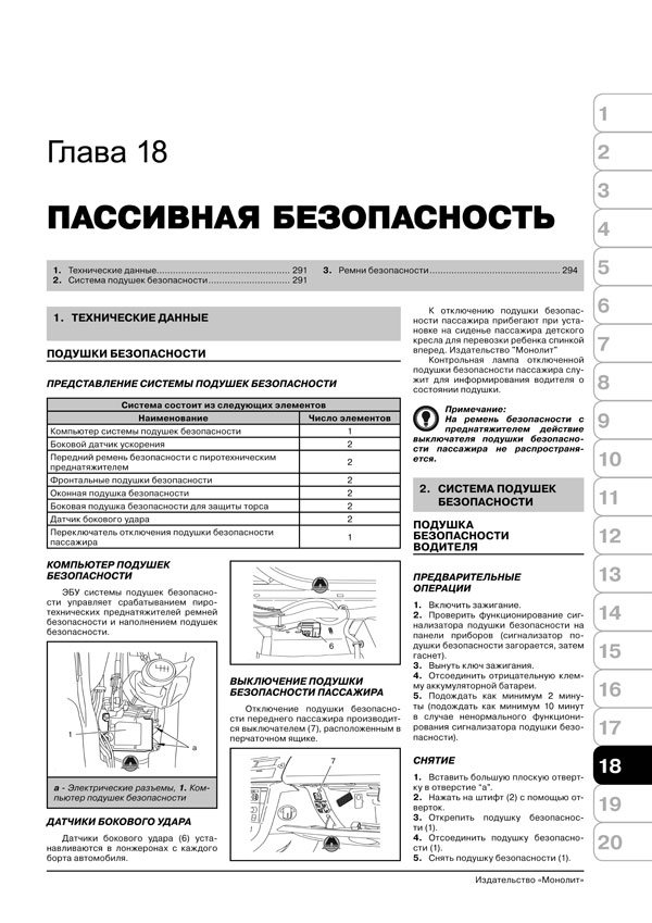 Комплект литературы по ремонту и обслуживанию Citroen C4 Picasso / C4 Grand Picasso