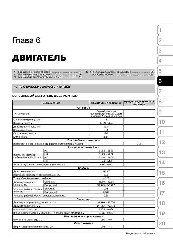 Комплект литературы по ремонту и обслуживанию Jeep Grand Cherokee с 1999 года выпуска