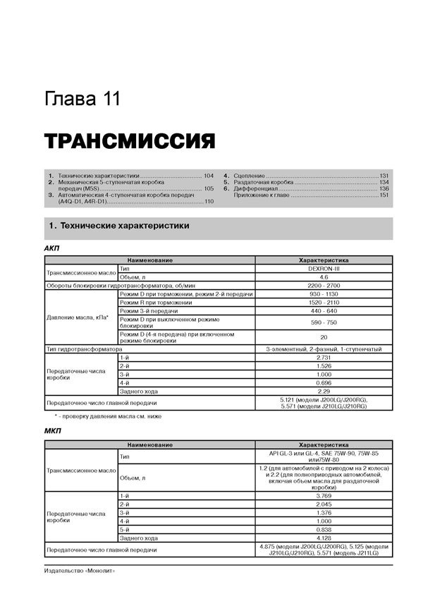 Комплект литературы по ремонту и обслуживанию Daihatsu Terios / Be-Go / Toyota Rush с 2006 года выпуска