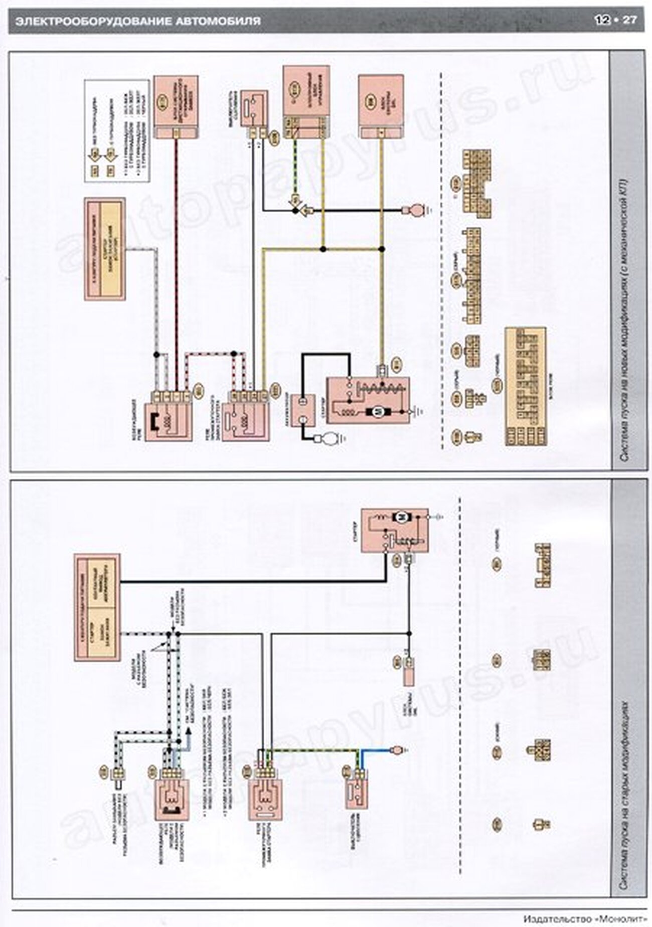 Книга: SUBARU LEGACY / SUBARU FORESTER / SUBARU OUTBACK / BAJA (б) с 2000 г.в., рем., экспл., то | Монолит